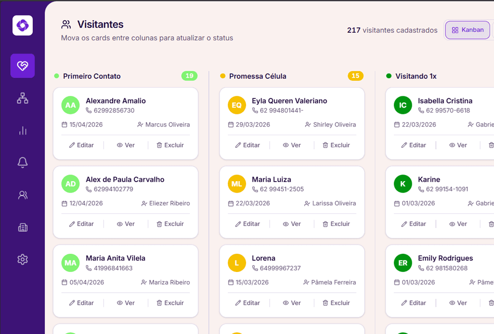 Acompanhamento Intencional